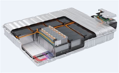 Charged Evs Key Thermal Interface Materials Tim Considering Design