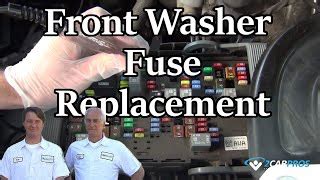 Windshield Washer Fuse Location How To Locate Fuse For Windshield