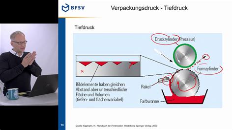 Teil 9b Druck Tiefdruck Verpackungstechnik Mit Prof Sadlowsky YouTube