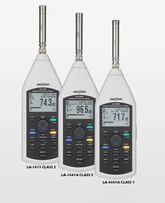 Sound Level Meter | Noise Level Meter - Ono Sokki India