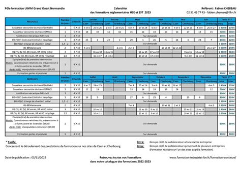 Calendrier Formation Continue