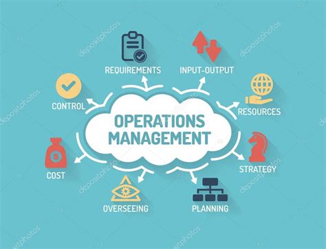 Chart With Keywords And Icons Stock Vector By ©garagestock 119373638