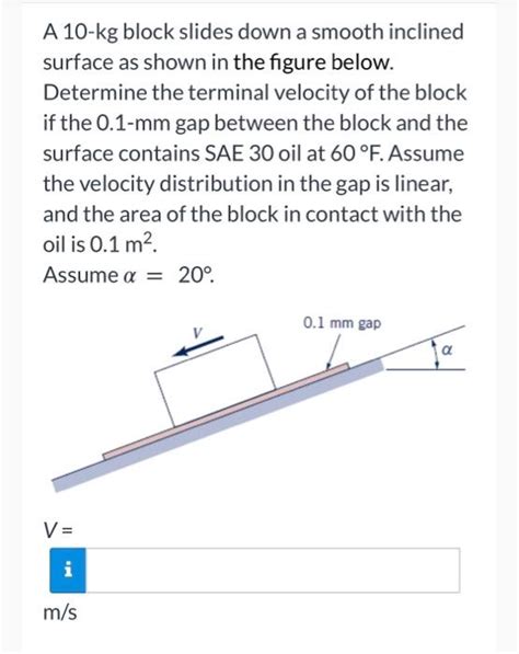 Solved A Kg Block Slides Down A Smooth Inclined Surface Chegg