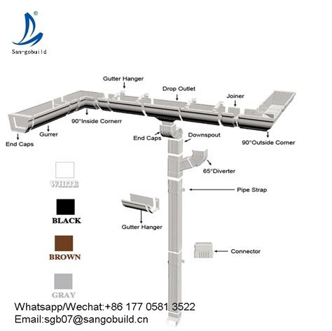 K Types Roof Rain Gutter Fitting,Stainless Steel Gutter Price ...