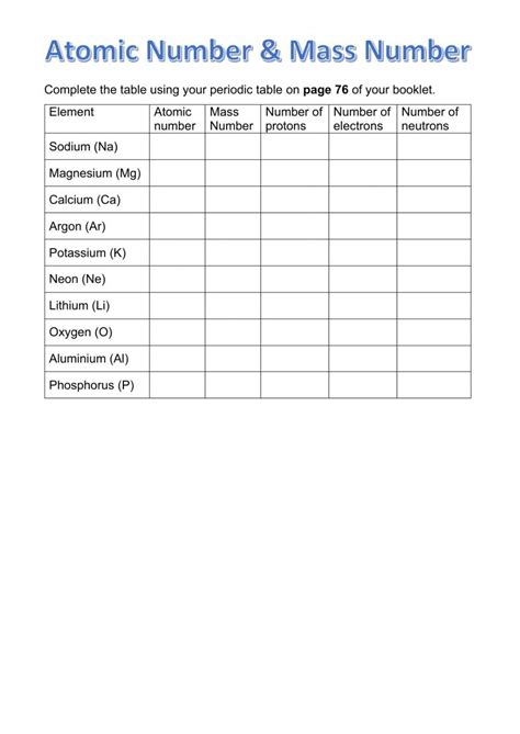 Atomic Number And Mass Number Quiz Online Exercise For Live