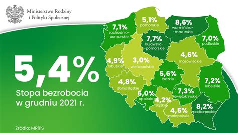 Poziom Bezrobocia Rejestrowanego Na Koniec Roku Pierwsza Taka