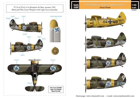 Polikarpov I Finnish Air Force Ww Ii Vol Ii Decals For Icm