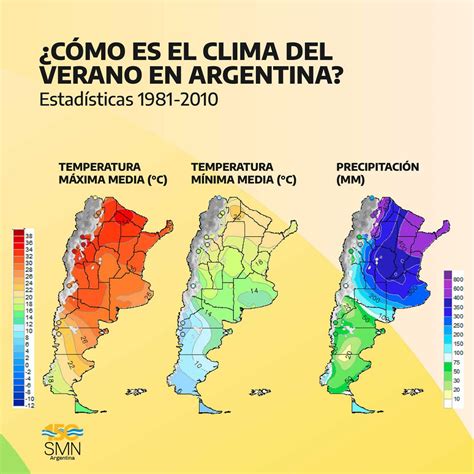 Cuándo comienza el solticio de verano en el hemisferio sur