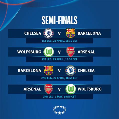 Semi Final Fixtures For The Uwcl Rsoccer