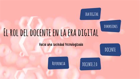 El Rol Del Docente En La Era Digital By Zahady Elideth López Ojeda