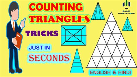 BEST EASY TRICKS For Counting Triangles Figures Reasoning In