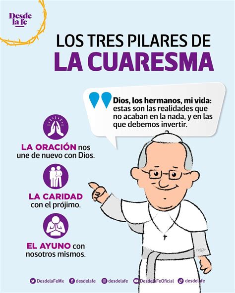 Desde La Fe On Twitter El PapaFrancisco Nos Explica Brevemente Los