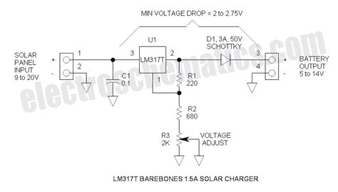 Solar Battery Charger Circuit