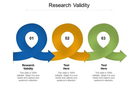 research validity  powerpoint  portfolio gallery cpb