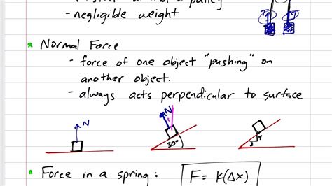 Statics 2d Particle Equilibrium Notes Youtube