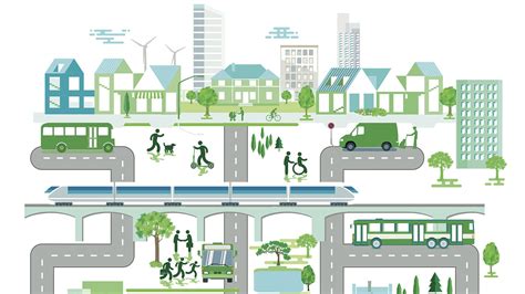 Sustainable Transport Rural Urban And Everywhere In Between Centre