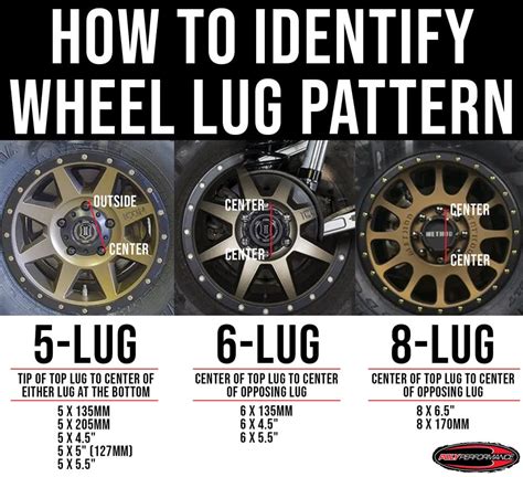 Toyota Tacoma Lug Pattern Chart