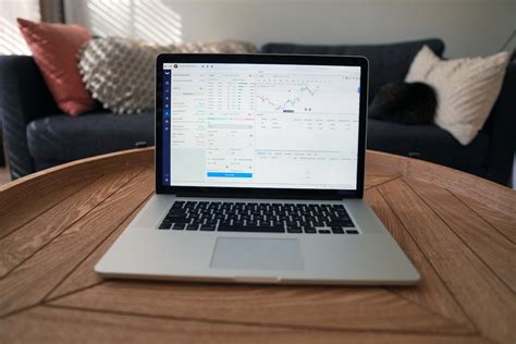 Call Vs Put Option Whats The Difference Which Contract Should You