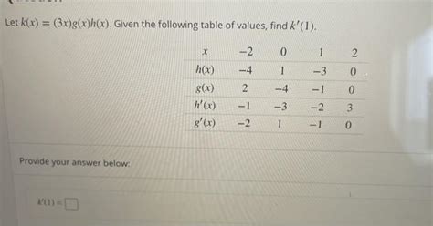 Solved Let K X 3x G X H X Given The Following Table Of Chegg