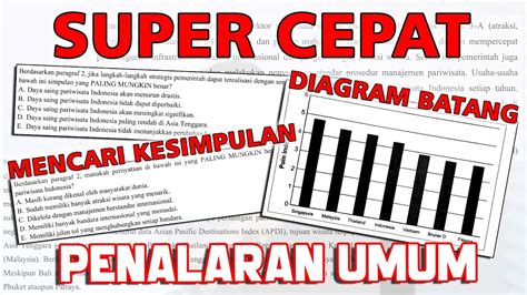 Trik Mudah Mengerjakan Soal Penalaran Umum Tps Utbk 2021 Penalaran Umum Bagian Grafik Dan Tabel