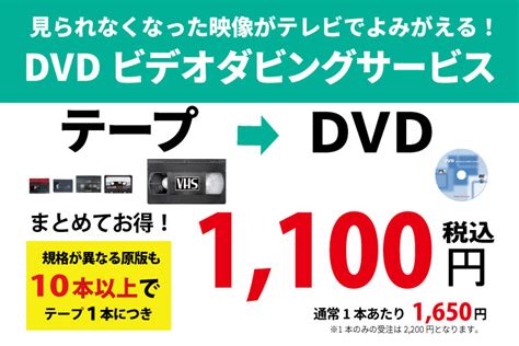 ビデオテープ・8mmフィルムをdvdダビング コイデカメラで写真プリント