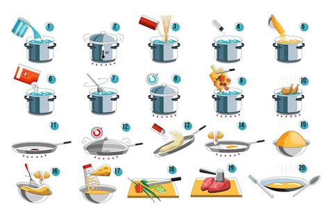 Instrucciones De Cocina Cocine La Gu A De Iconos Para El Dise O Del