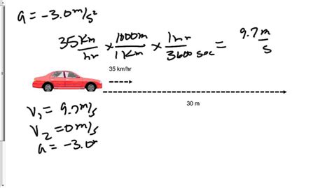 Glory Reaction Time Formula Physics Wallah Blogspot