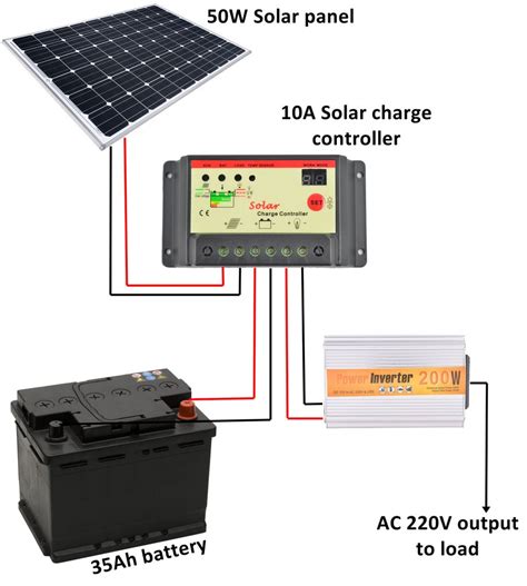 Solar Inverter 3 Steps With Pictures Instructables