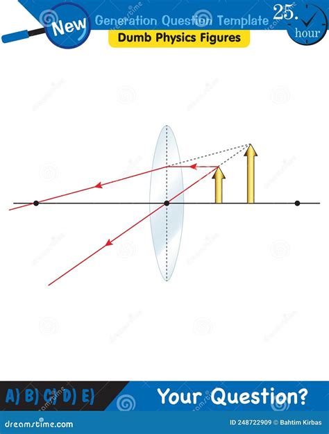 Luz Física Y Refracción Del Iluminismo De Las Lentes Convexa Y Concave