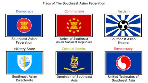 Flags Of The Southeast Asian Federation By Seacatlol On Deviantart