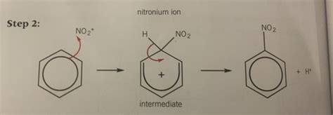 Benzene Mechanisms Flashcards Quizlet