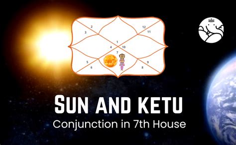 Sun And Ketu Conjunction In 7th House Know Its Effects