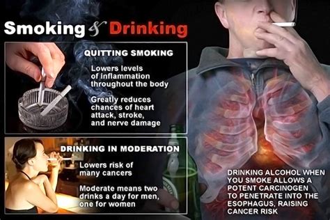 Smoking And Drinking Is Injurious To Health Images