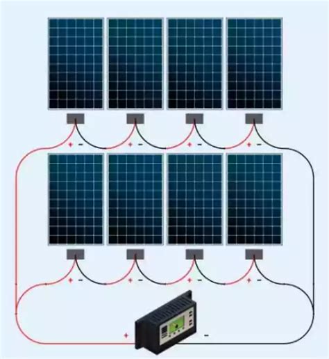 Cara Memasang Rangkaian Seri Dan Paralel Panel Surya