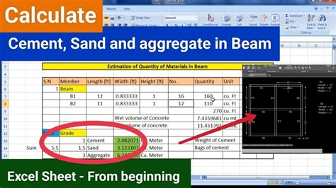 How To Calculate Quantity Of Cement Sand And Aggregate In Beam