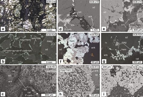 Ac Three Stages Of Siderite Alteration A Unoxidized Siderite With