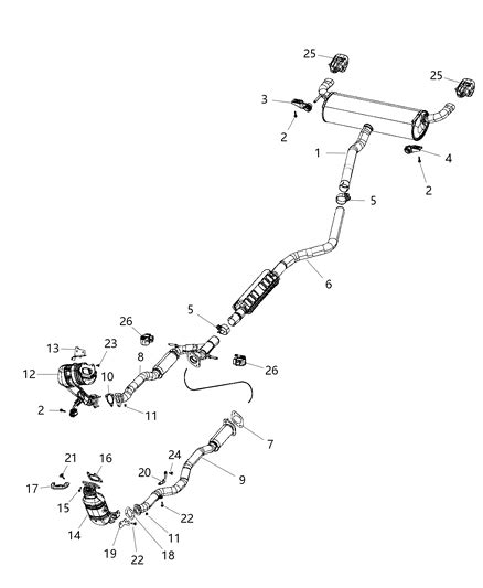 Exhaust System Jeep Cherokee