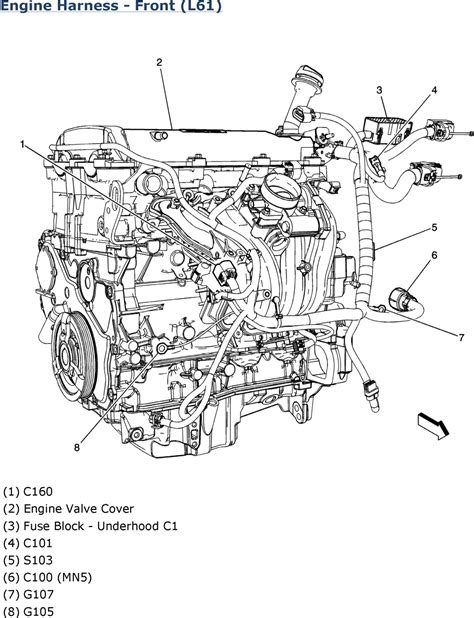 1996 Chevy S10 Engine Diagram