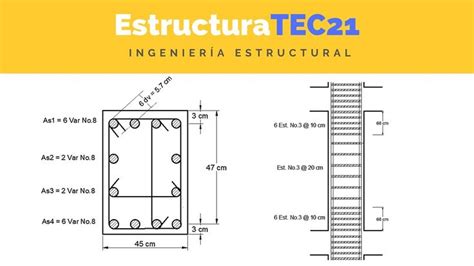 Cómo calculo los estribos en columnas de concreto reforzado