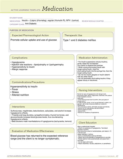 Insulin Lispro Medication Template