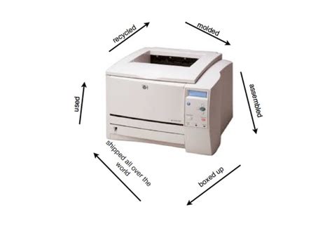 Printer Life Cycle 2