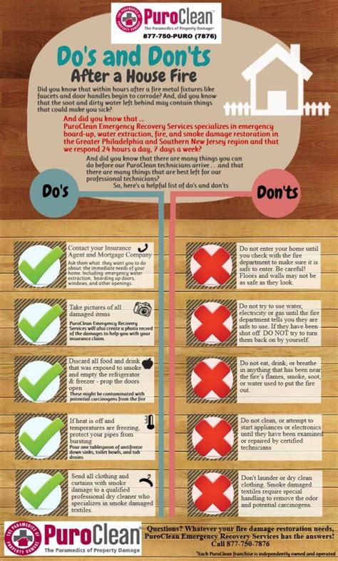 Infographic The Dos And Donts After Fire Damage Smart Pinterest