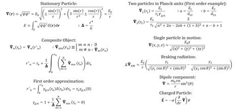 Einstein Field Equations Explanation - Tessshebaylo