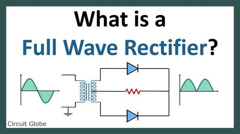 Difference Between Full Wave And Bridge Wave