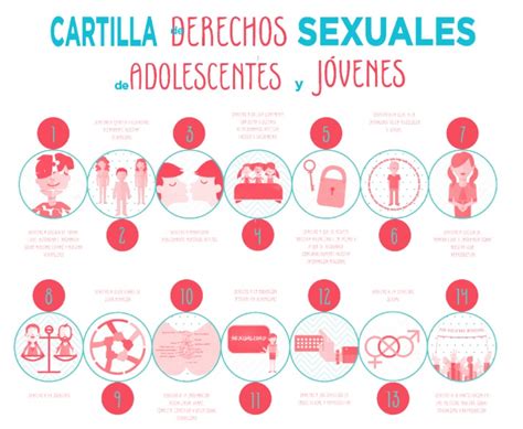 Cartilla De Derechos Sexuales Pdf