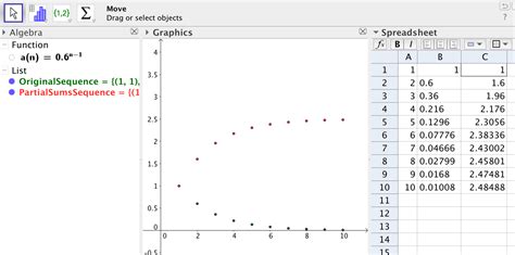 Investigating The Calculus Sequence With Geogebra Learn Implement Share