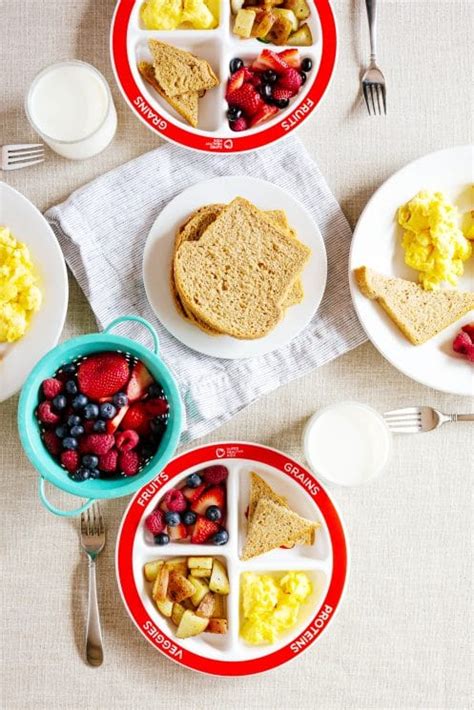 Healthy Balanced Breakfast with MyPlate - Super Healthy Kids