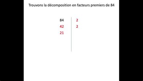 Décomposition en facteurs premiers Numérique Éducatif