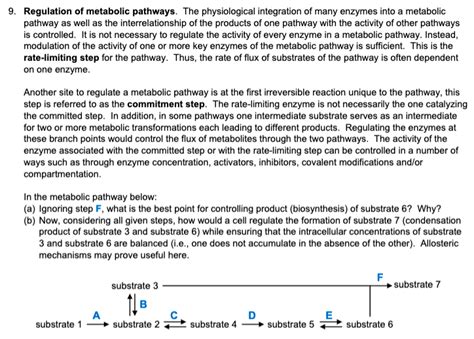 Regulation of metabolic pathways. The physiological | Chegg.com 