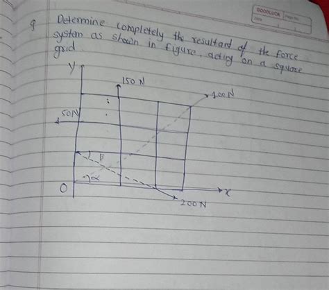 9 Determine Completely The Resultant Of The Force Systan As Shown In Figu